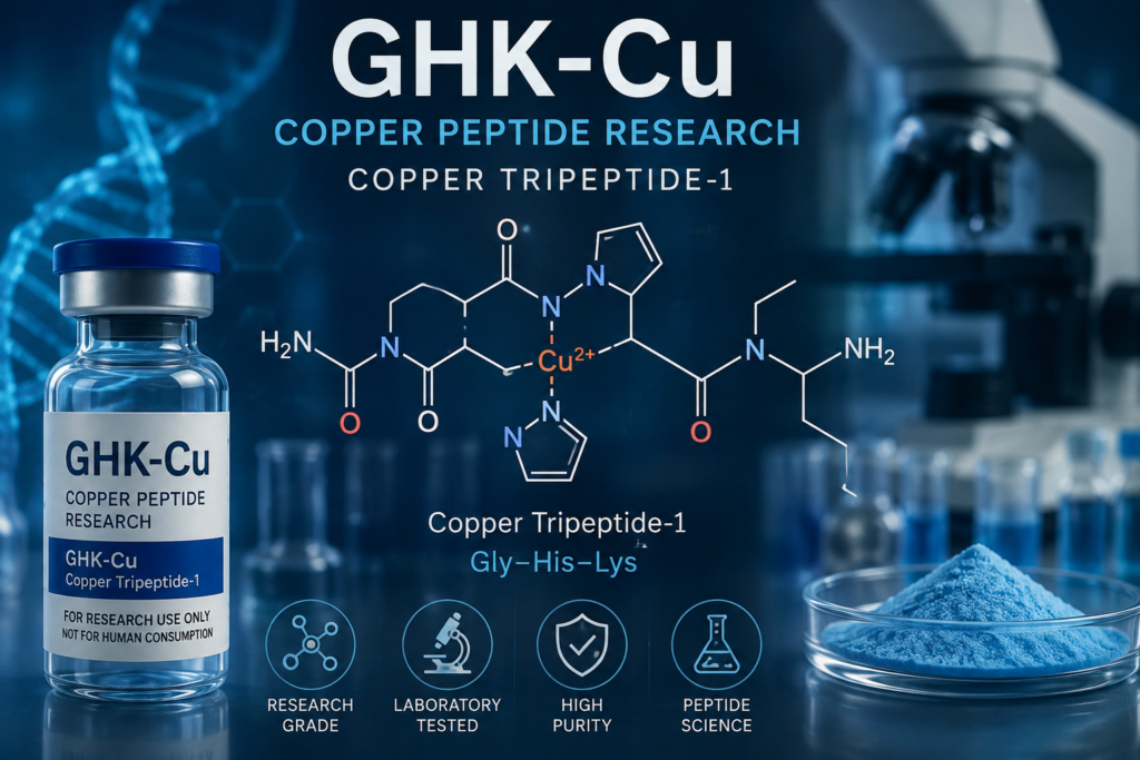 GHK-Cu Copper Peptide Research showing Copper Tripeptide-1 molecular structure for laboratory peptide science